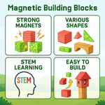 Load image into Gallery viewer, Kyablo ImagineBricks™